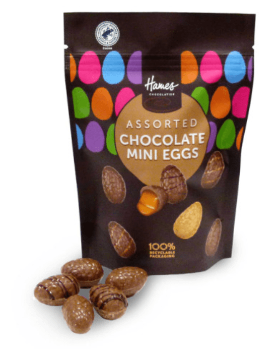 Why Easter Pre Orders Are Critical For Retail Profitability