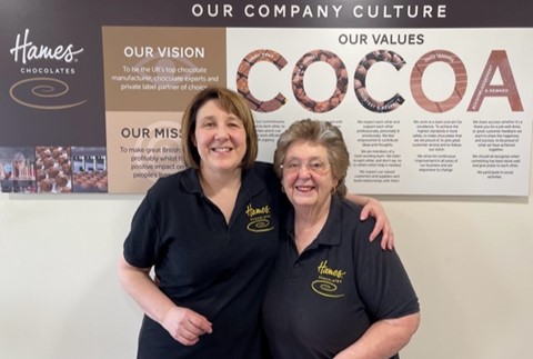 Happy International Womens Day