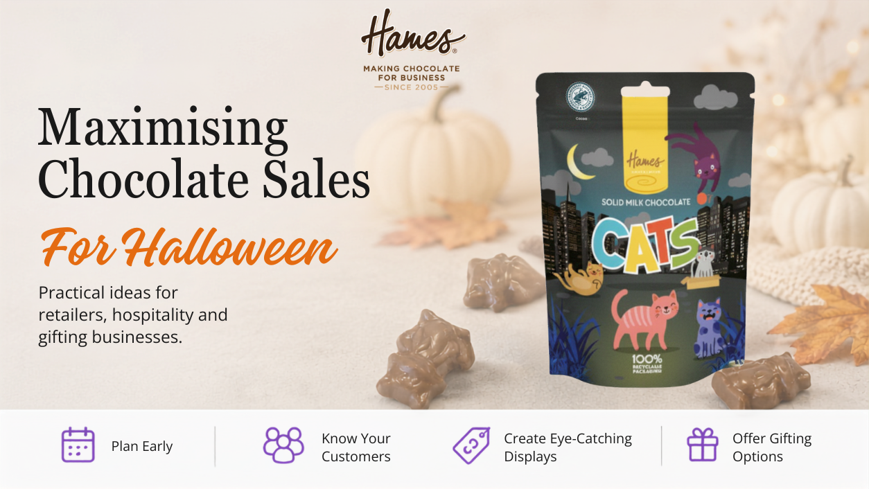 Maximising Chocolate Sales For Halloween
