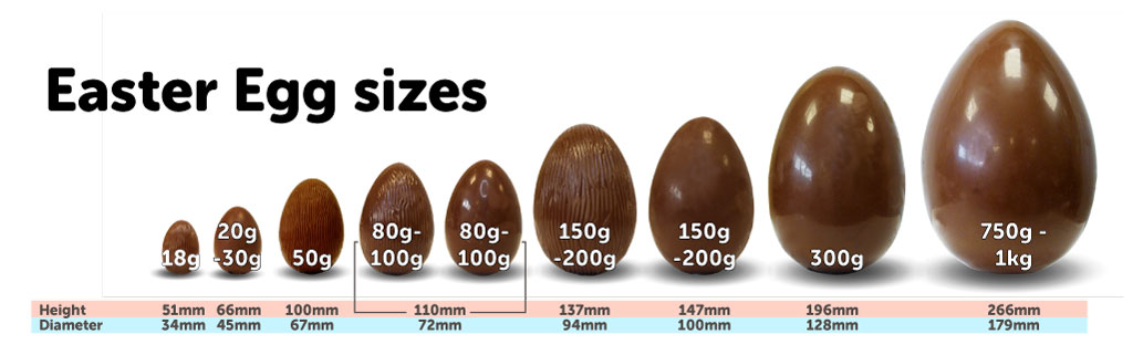Hames Easter Eggs in Ascending Order of Size